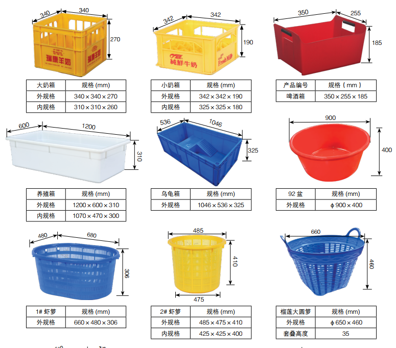 Iron Handle Plastic Crate - Model 2